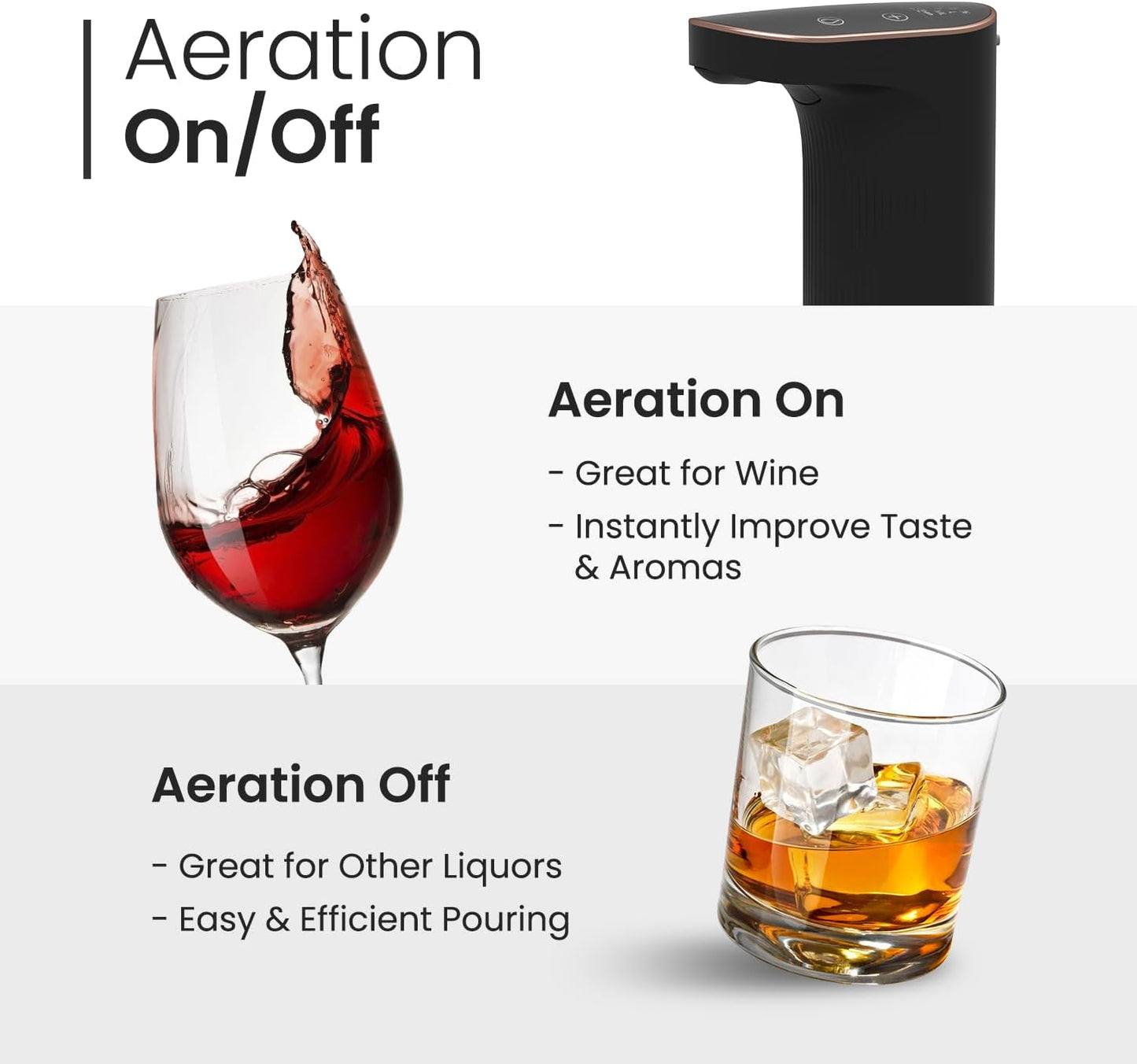 Smart Liquor Pourer